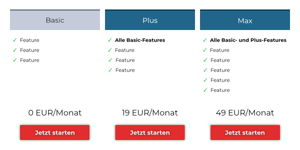 Pläne: Basic, Plus und Max
