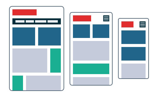 Responsives Design Mobilgeräte