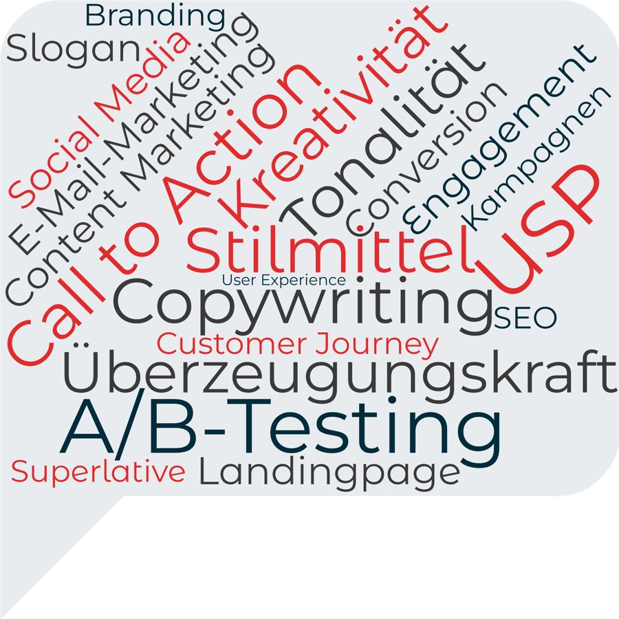Word Cloud Copywriting