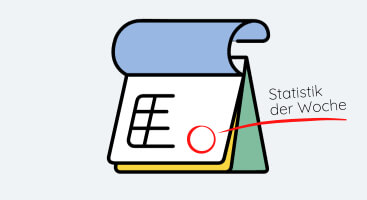 Technology Research Hub: Blog