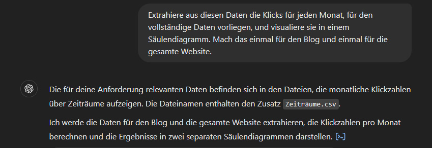 Datenanalyse mit ChatGPT