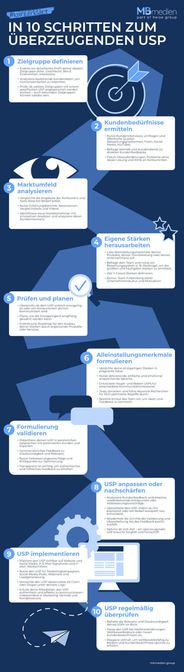 Infografik, die zeigt wie du in 10 Schritten die einzigartige Stärke deines Produkts, deiner Dienstleistung oder deines Unternehmens ermittelst und effektiv kommunizierst.