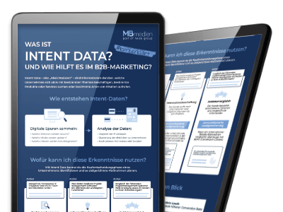 Intent Data Infografik: Was ist Intent Data und wie setze ich es ein?