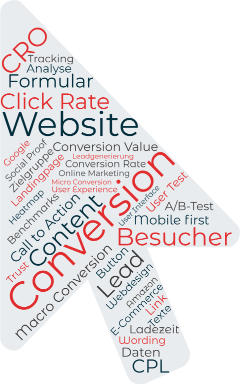 Word Cloud Conversion